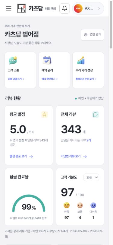 카츠담 모바일 대시보드 실제 화면. 작은 화면에 맞게 메뉴와 리뷰 현황 카드가 재배치됩니다.